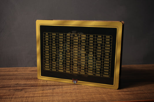 Money Saving Box - PKR 350,000