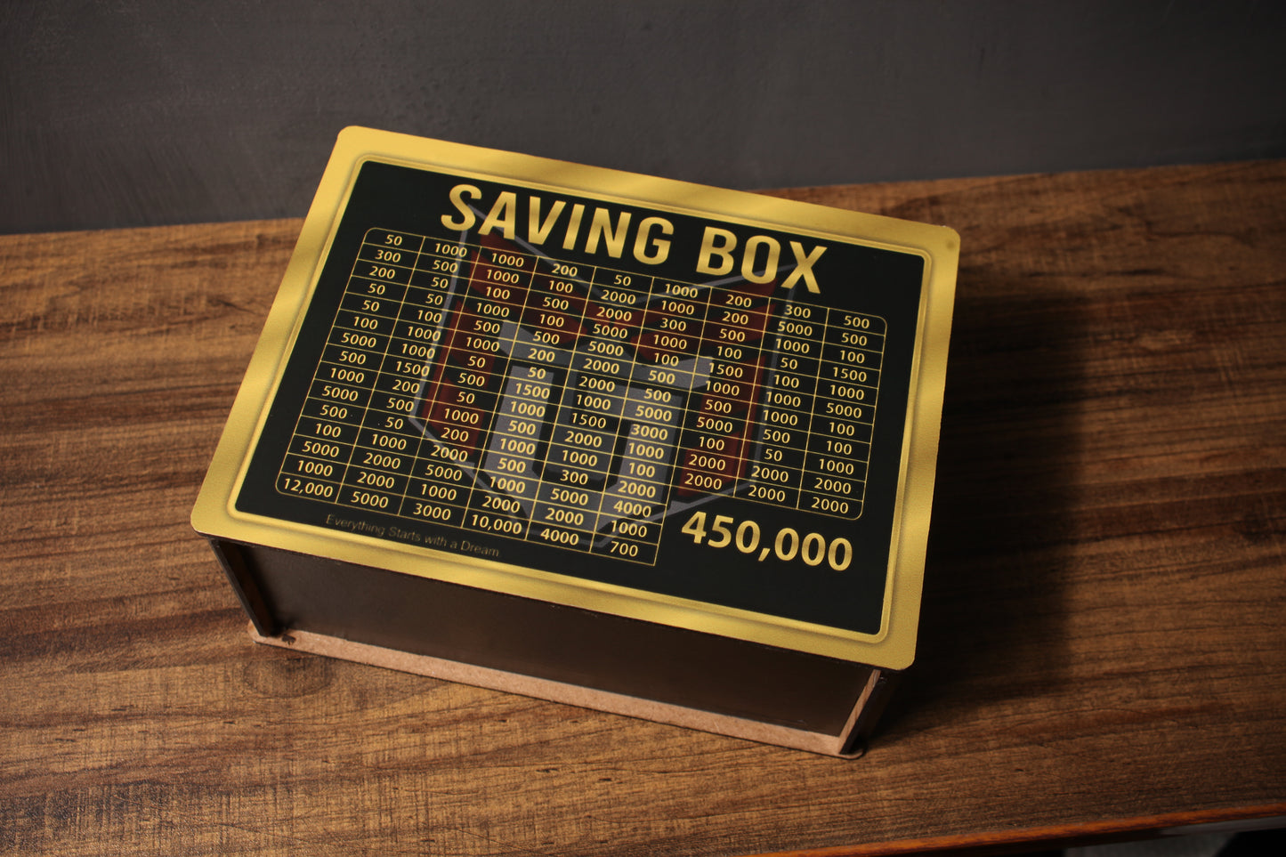 Money Saving Box - PKR 450,000