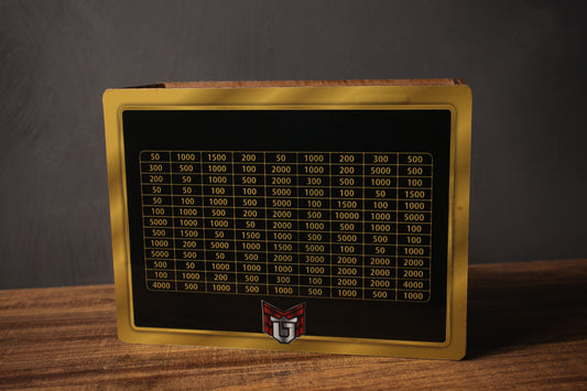 CG 125 Saving Box - PKR 250,000