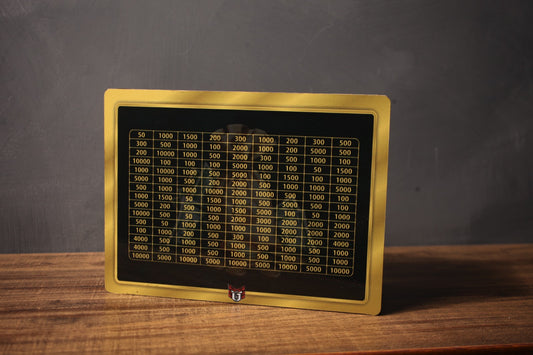 Money Saving Box - PKR 400,000