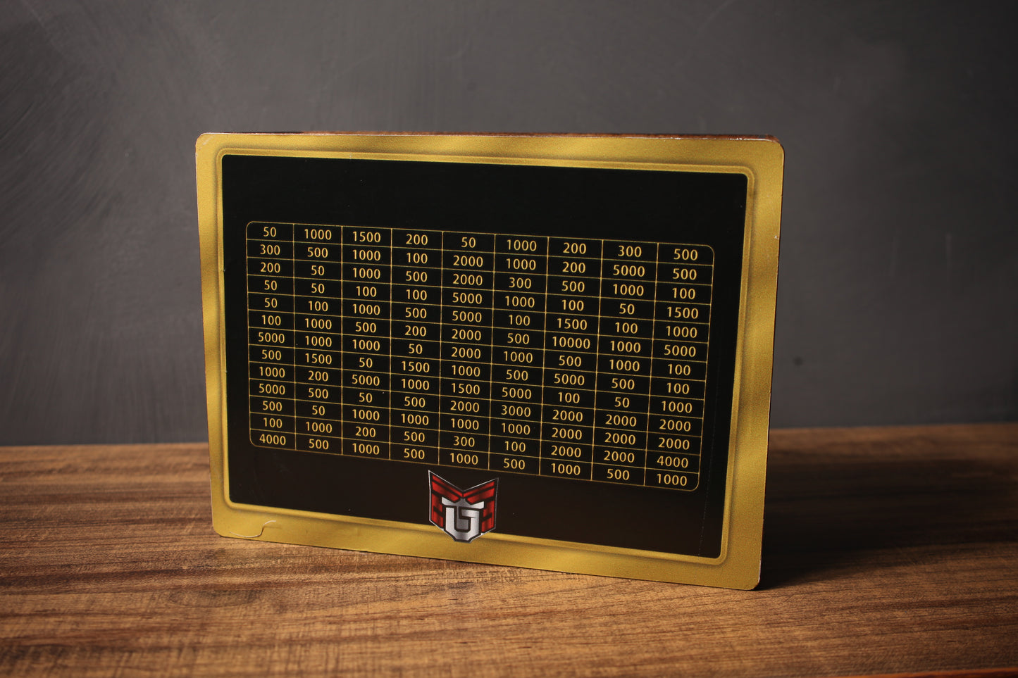 Umrah Saving Box - PKR 250,000