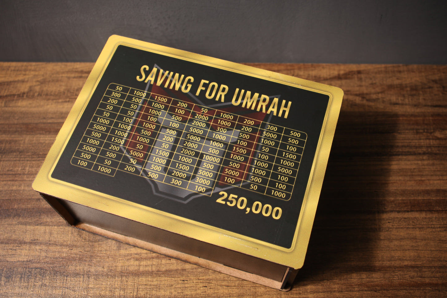 Umrah Saving Box - PKR 250,000