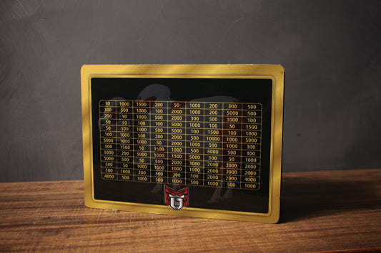 Qurbani Saving Box - PKR 250,000