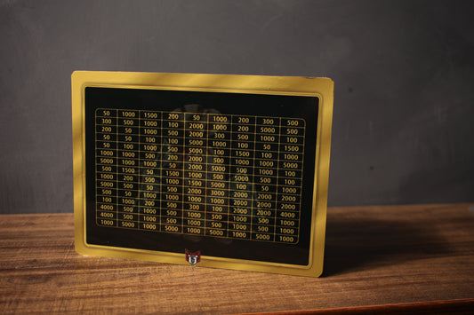 Money Saving Box - PKR 300,000