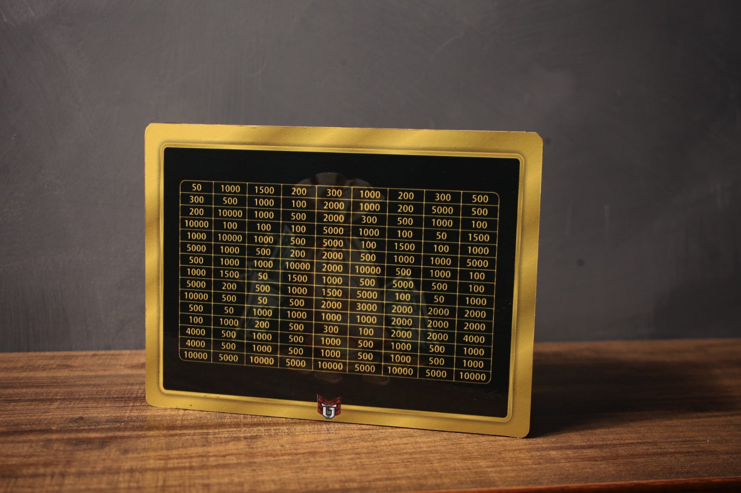 Money Saving Box - PKR 400,000